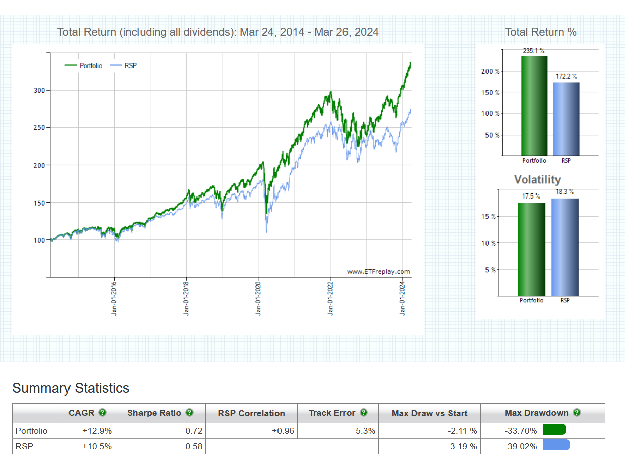 Captura de ecrã 2024-03-27 170505.png