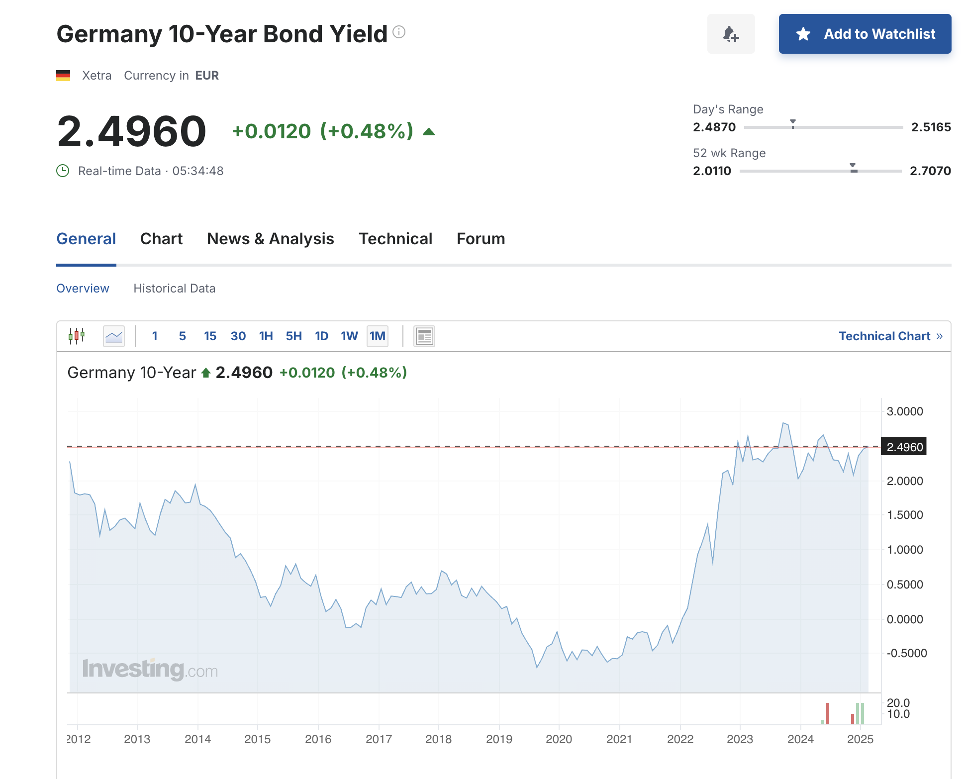 Screenshot 2025-02-18 at 10.35.00.png