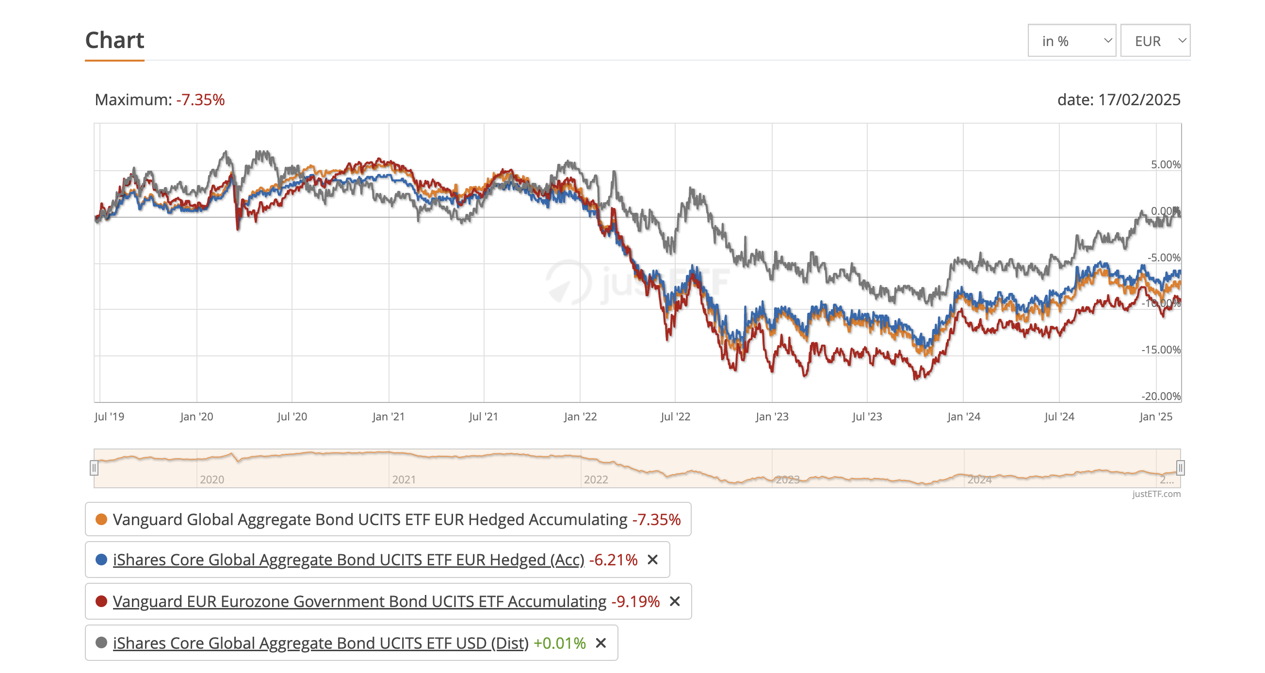 Screenshot 2025-02-18 at 11.58.22.png