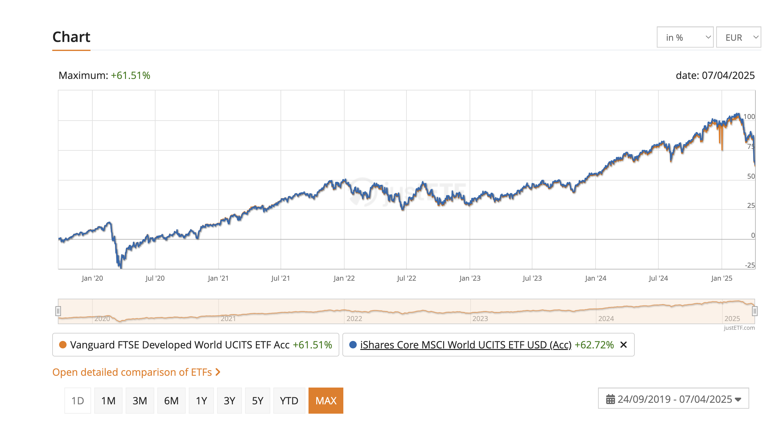 Screenshot 2025-04-08 at 09.54.13.png