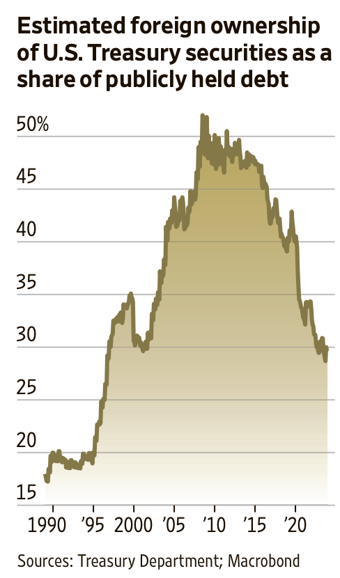 Screenshot 2025-04-21 at 11.45.03.png