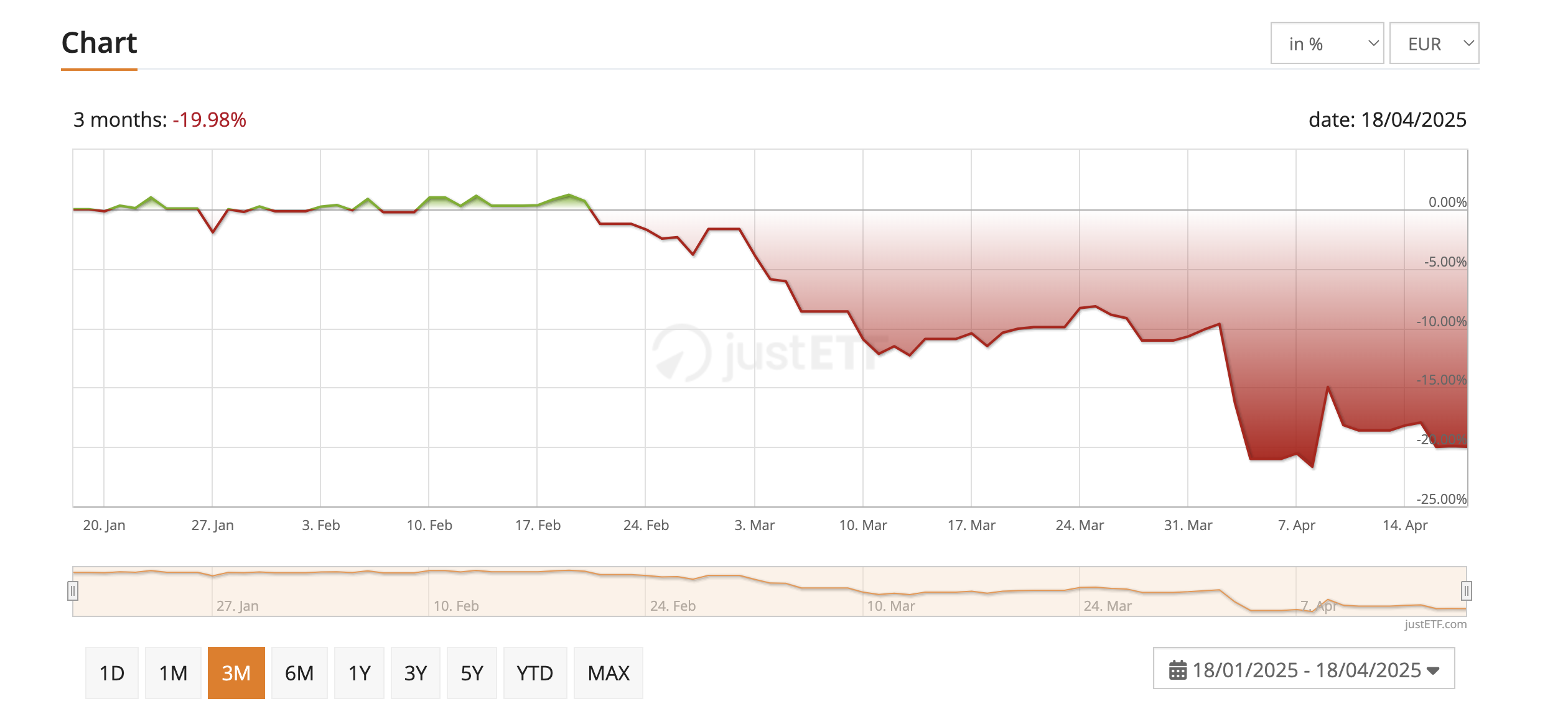 Screenshot 2025-04-21 at 21.27.16.png