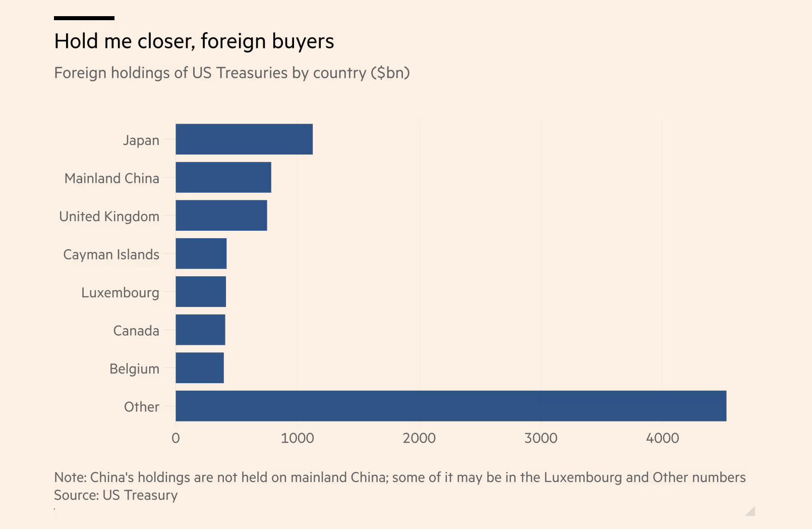 Screenshot 2025-05-28 at 15.05.09.png