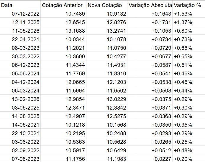 cotação.png