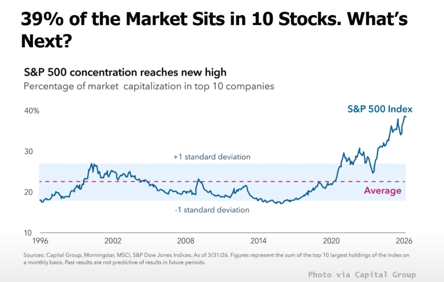 S&P.jpg