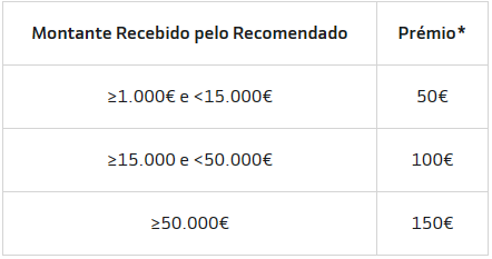 Bankinter.png