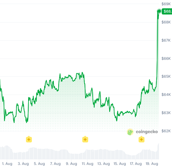 Bitcoin.png