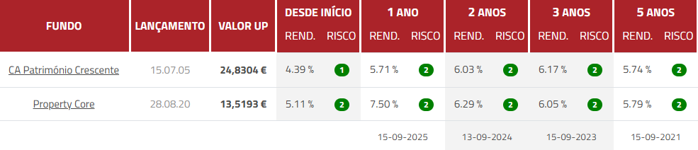 Rendibilidades.png
