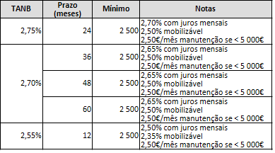 BNIEuropa.png