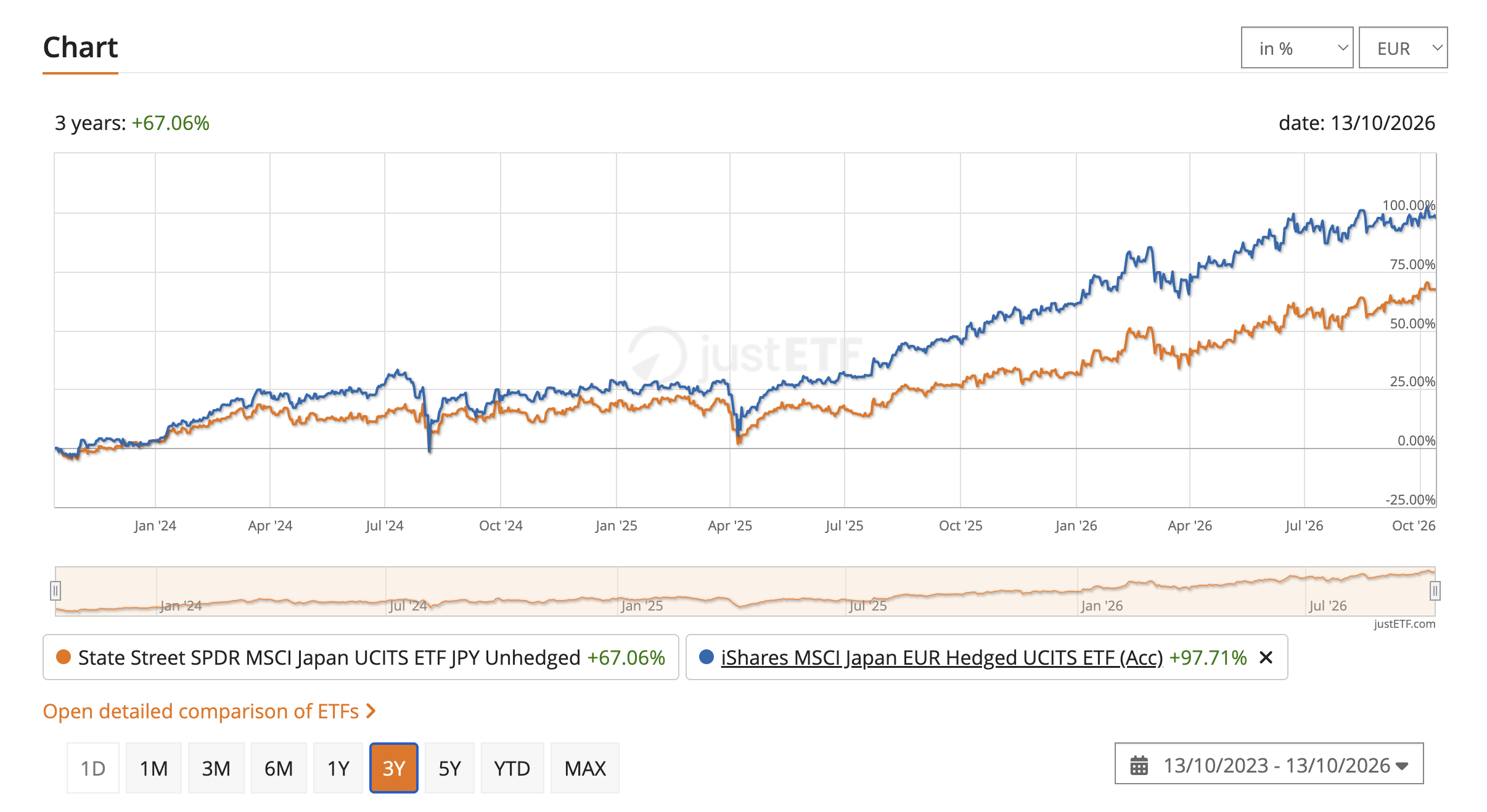 Screenshot 2026-10-14 at 15.35.34.png