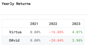 Captura de ecrã 2023-01-14 200002.png