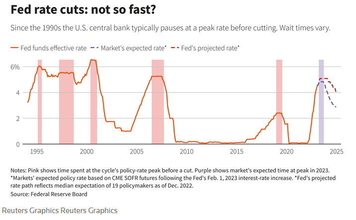 Captura de ecrã 2023-02-02 164829.png