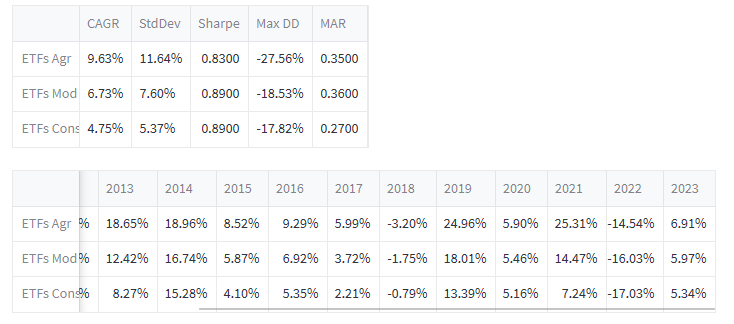 Captura de ecrã 2023-02-02 195354.png