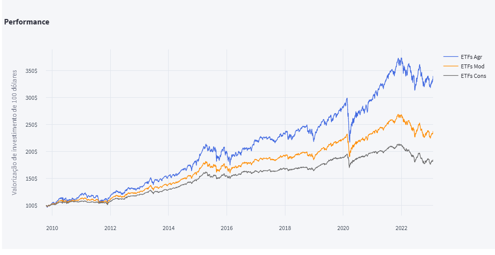 Captura de ecrã 2023-02-02 195330.png