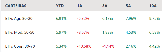 Captura de ecrã 2023-02-02 195726.png