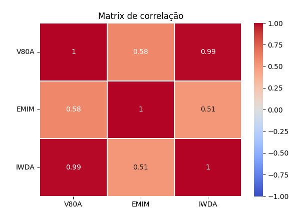 Captura de ecrã 2023-02-08 174610.png