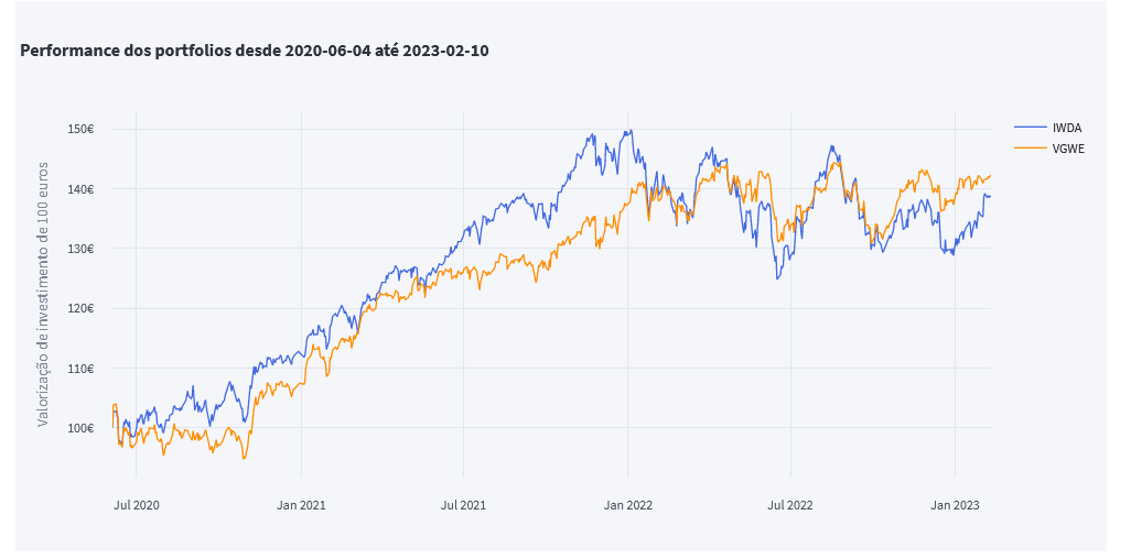 Captura de ecrã 2023-02-12 171235.png