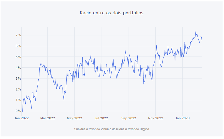 Captura de ecrã 2023-02-14 191019.png