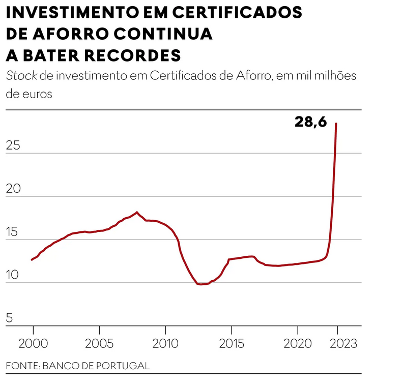 Captura de ecrã 2023-05-12 004145.png