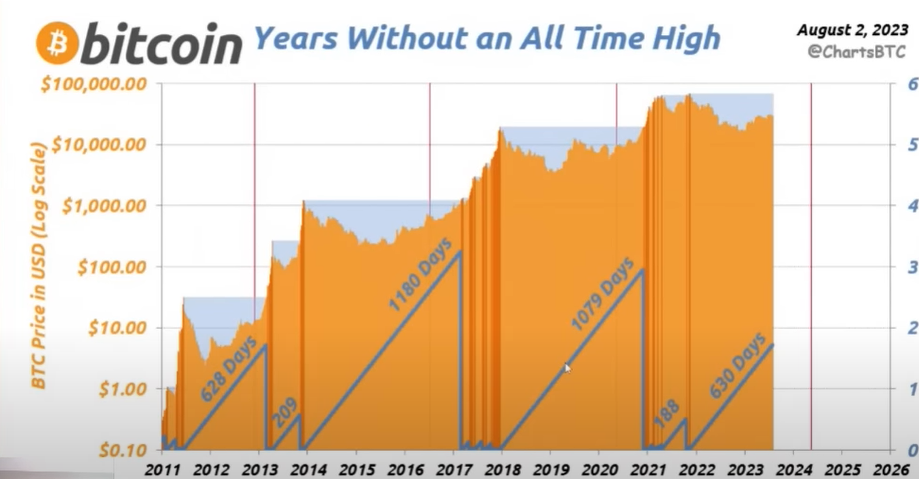 BTC.PNG