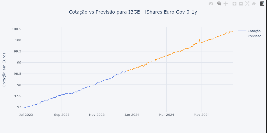 Captura de ecrã 2023-12-28 195334.png