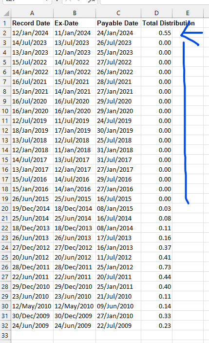 Captura de ecrã 2024-01-11 111254.png